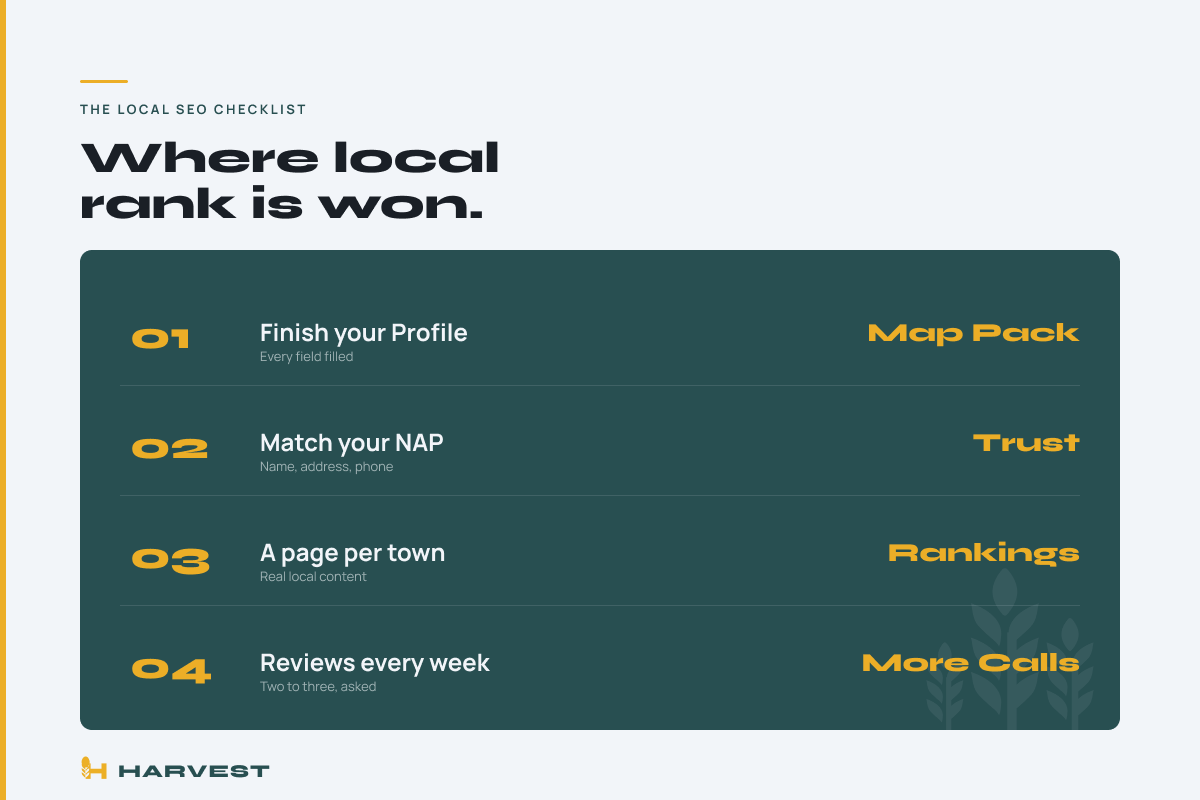 Harvest local SEO checklist summary for Eastern PA contractors